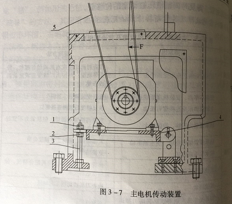 CNC加工廠家