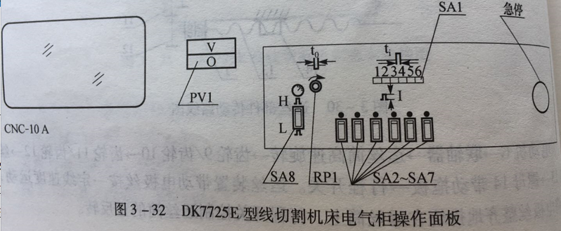 CNC精密機(jī)械加工